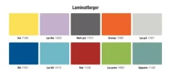 Alba laminatbord rundt blå F7851