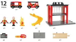Brio brannstasjon