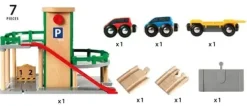 Brio parkeringshus