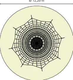 Chavi klatrepyramide