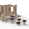 Core gimle leketårn