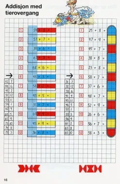 Hoderegning 3