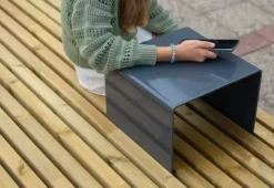 Momentum bord