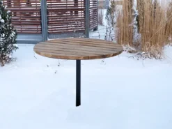 NIFO rundt bord