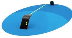 Rampline slakkline