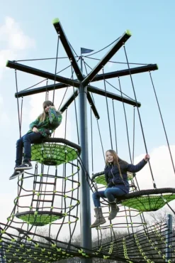 Ørneredet