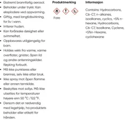 Sølvspray