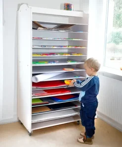 Tørkereol