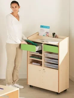 Uni ståkateter
